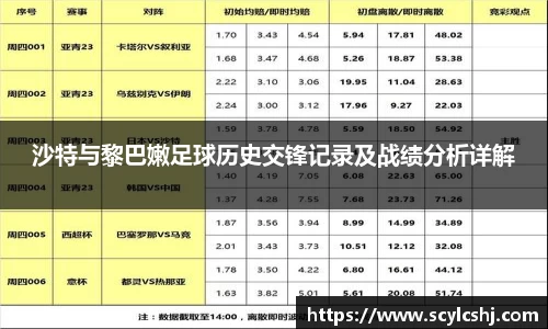 3377官网