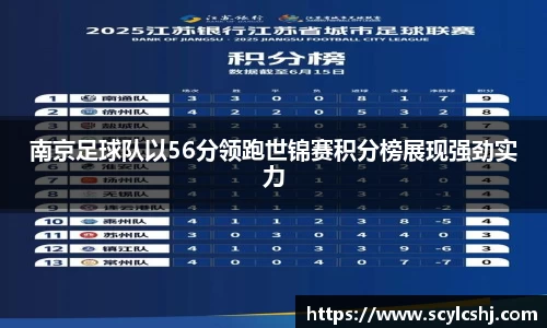 南京足球队以56分领跑世锦赛积分榜展现强劲实力